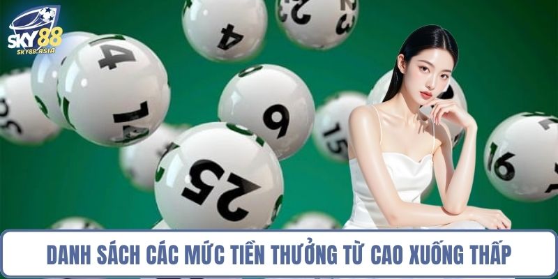 Danh sách các mức tiền thưởng từ cao xuống thấp