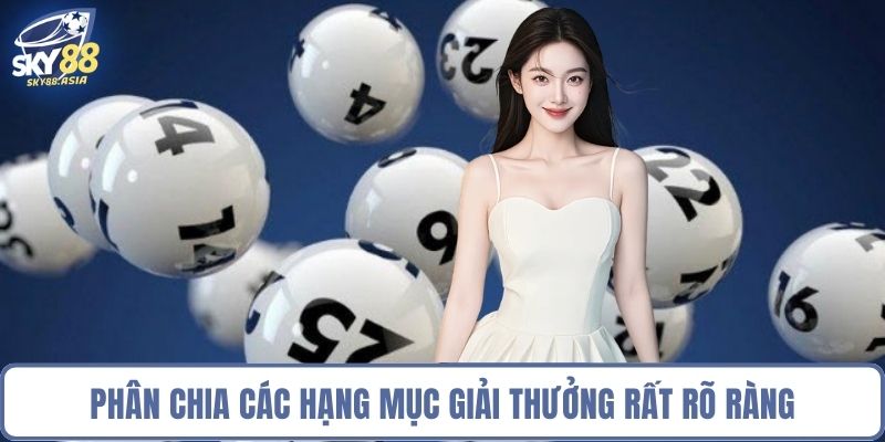 Phân chia các hạng mục giải thưởng rất rõ ràng